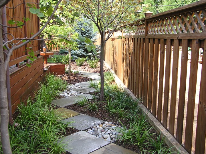 Small Yard Landscape Landscaping, How To Landscape A Small Yard